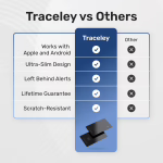 Traceley image